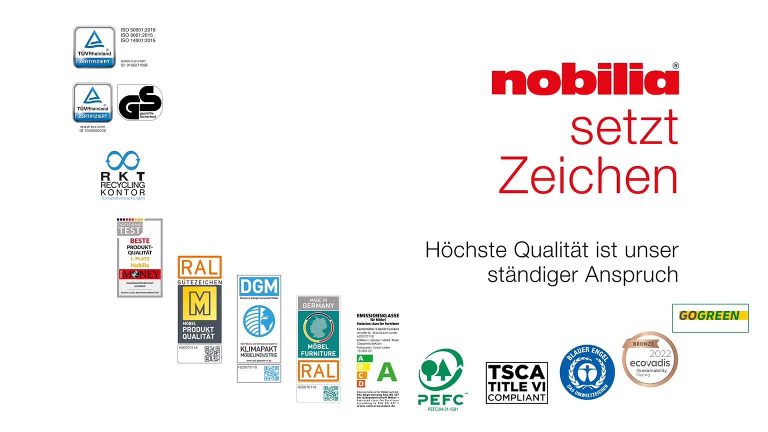 Nobilia Qualitätssiegel - Garantiert Zertifizierte Qualität bei Küchen-, Bäder- & Wonzimmerschränken