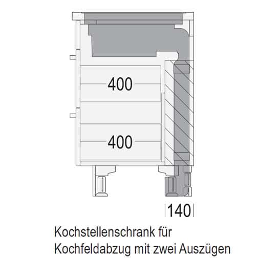 Nobilia Kochfeldabzug mit Arbeitsplatte und Schubkasten hinter Auszugblende